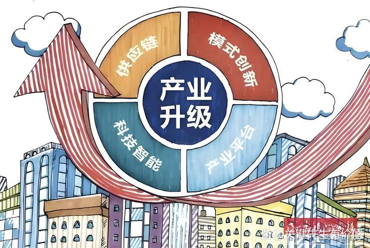 政策助力制造业加速转型 政策助力制造业加速转型