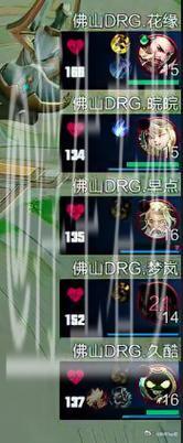 久酷稳健太乙助力留人,夏洛特强行绕后被拆火,少司缘果断收割击杀 久酷稳健太乙助力留人,夏洛特强行绕后被拆火,少司缘果断收割击杀