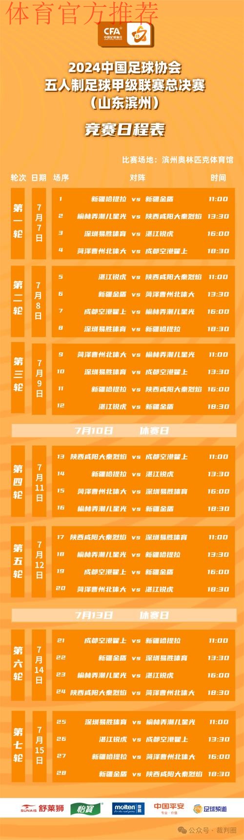 五甲联赛南一赛区小组赛次日战罢 出线之争如火如荼