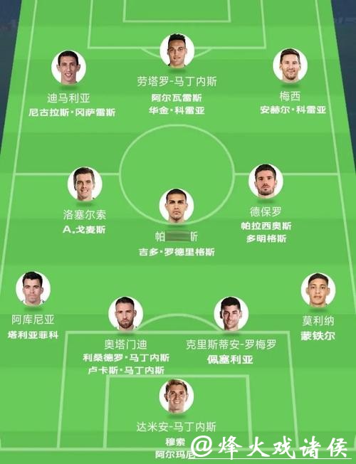 世界杯预测：哪支球队有最多隐藏实力？