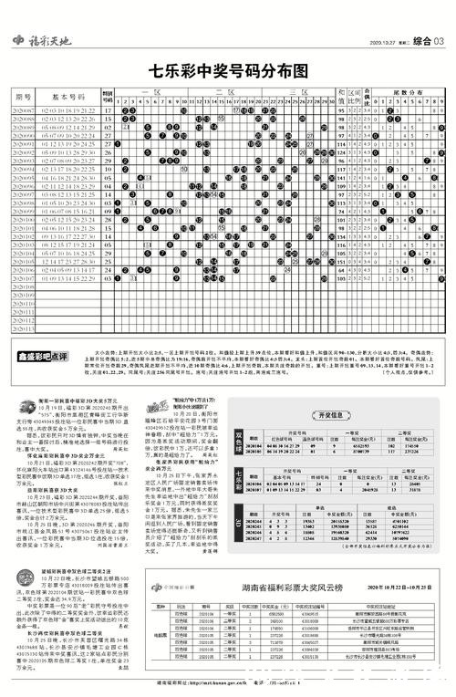 世界杯下注平台胜率提高技巧：专家秘诀