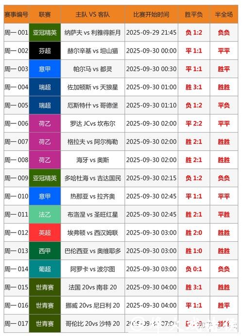 世界杯外围竞猜的常见问题与解答 世界杯外围竞猜的常见问题与解答