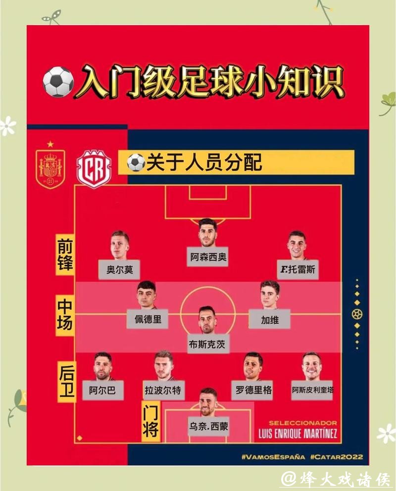 新手入门世界杯外围平台的完整指导 新手入门世界杯外围平台的完整指导