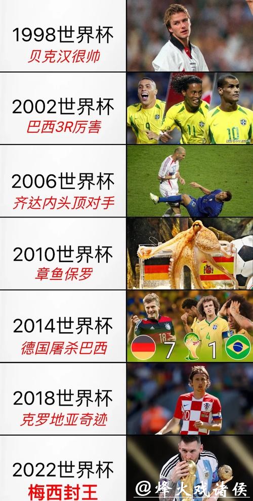 世界杯外围赛经典比赛回顾与解读 世界杯外围赛经典比赛回顾与解读